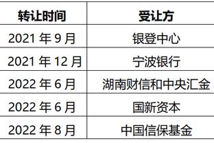 「转会中心」罗伊斯坚守多特12年划句号？巴黎7000万续约报价姆总